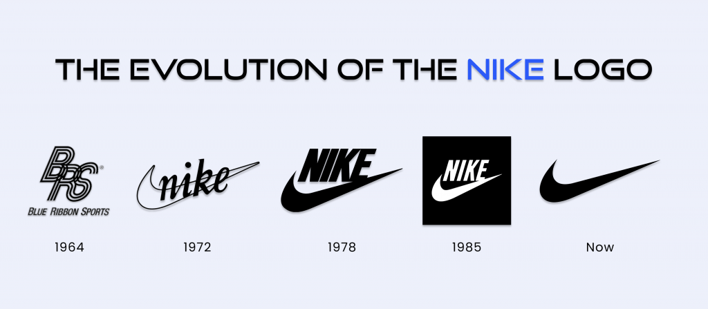 nike logo redesign history