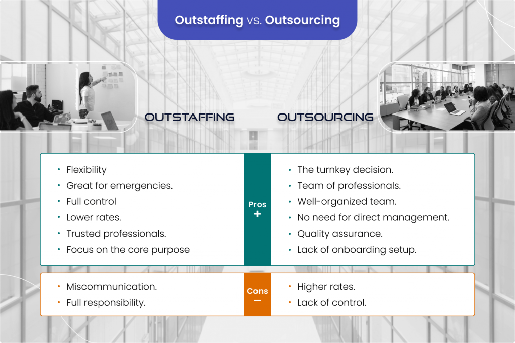 Outstaffing vs outsourcing