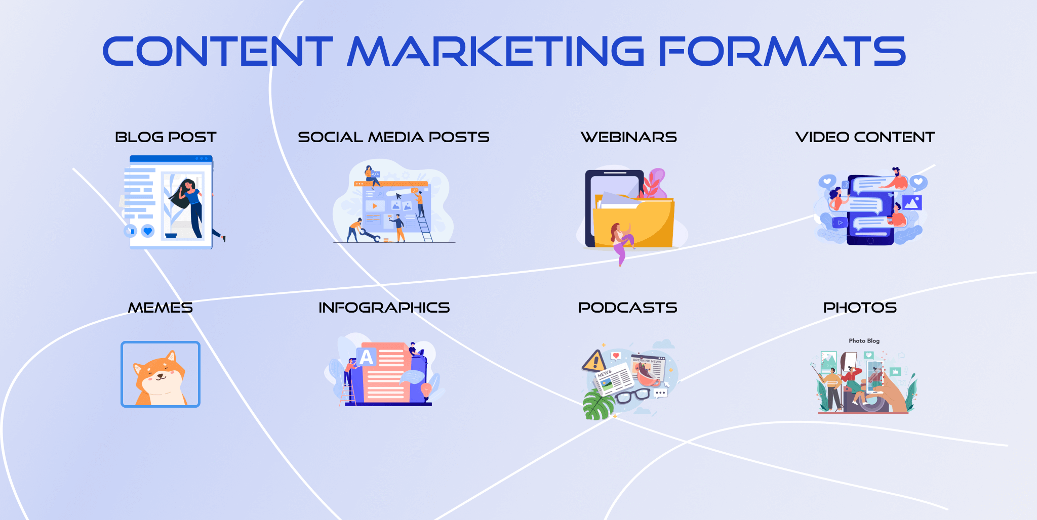 How To Scale Content Marketing & Improve Organic Search Rankings